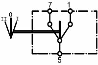 Schalter ohne Symboleinsatz