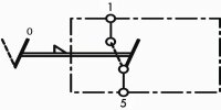 Schalter ohne Symboleinsatz