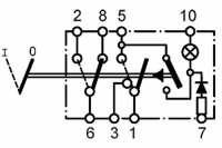 Schalter mit Warnblinksymbol 24V