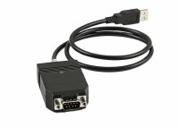 CAN (FD) / USB Interface