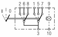 SWF Wipptastenschalter 1-2-3
