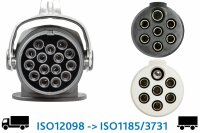 Adapterkabel 15- auf 2 x 7-pol. EURO 3.5 m