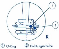 Hebebühnensch. 1->0<-2 *wasserfest*
