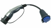 Typ 2 auf T23 Adapter mit Entriegelung