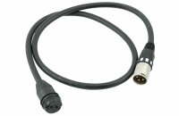 Adaptateur Smart pour câble GO Swiss Drive, pour...