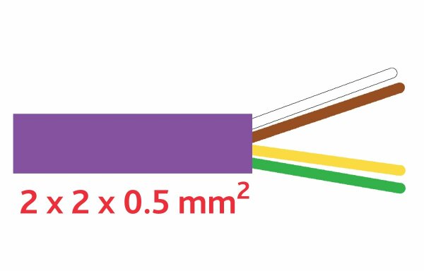 Can-Bus-Kabel 2 x 2 x 0.5 mm violett
