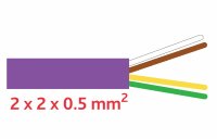 Can-Bus-Kabel 2 x 2 x 0.5 mm violett