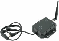 HD Funk Empfänger und Sender, 2.4 GHZ