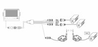 HD Funk Empfänger und Sender, 2.4 GHZ