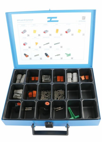 Assortiment "Deutsch" avec DTP+HD