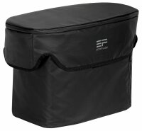 EcoFlow Delta MINI Schutztasche