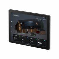 EcoFlow PowerInsight Monitor