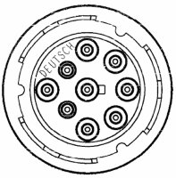 Fiche "Deutsch" 9 pôles pour conn. diagnostic