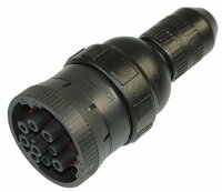 Fiche "Deutsch" 9 pôles pour conn. diagnostic