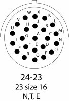"Deutsch" - Stecker 23-pol.