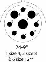 "Deutsch" - Stecker 9-pol.