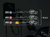 Ladebeschleuniger für einphasige E-Fahrzeuge