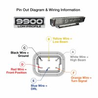 J.W. Speaker kit phares principaux à LED chauffables Low Profile