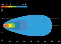 Jeu de phares LED PIAA 12 V pour moto et quad, 3.5”