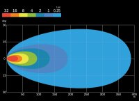 Jeu de phares LED PIAA 12 V pour moto et quad, 3.5”