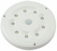 LED-Innenleuchte rund 12/24 V für Auf - oder...