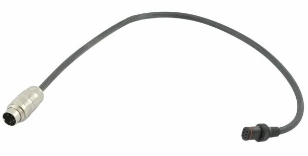 Caterpillar, Orlaco - Mekra