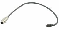 Caterpillar, Orlaco - Mekra