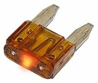 MINI-Sich.-Sortiment mit LED-Ausfallkontrolle