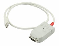 MRS Software Paket mit CAN-USB  Interface