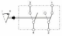 Drucktaster mit LED-Beleucht. grün 24V