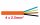 EPR-PUR (G-PUR) Kabel 4 x 2.5 mm2 orange
