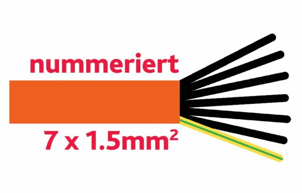 EPR-PUR (G-PUR) Kabel 7 x 1.5 mm2 orange