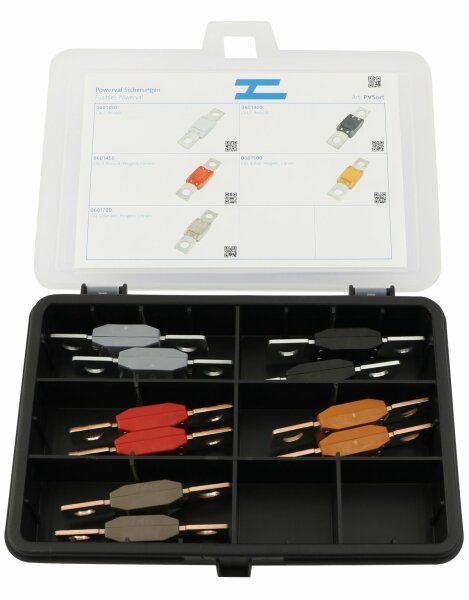 Kit de fusibles Powerval