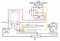 Schalter zu Batterie-Trennschalter FBR/TSA/TSR