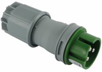 CEE Stecker 32/3 24/42 VAC