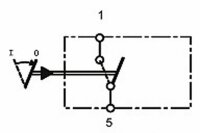 Bouton-poussoir noir IP67