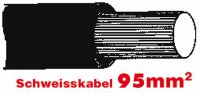 Anlasserkabel hochflexibel 95 mm2 schwarz