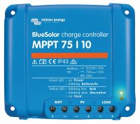 Solar-Energie Set 12 V 115 W (max. 6 A)