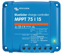 Solar-Energie Set 12 V 175 W (max. 9 A)