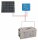 Solar-Energie Set 12/24 V 305 W (max. 9 A)