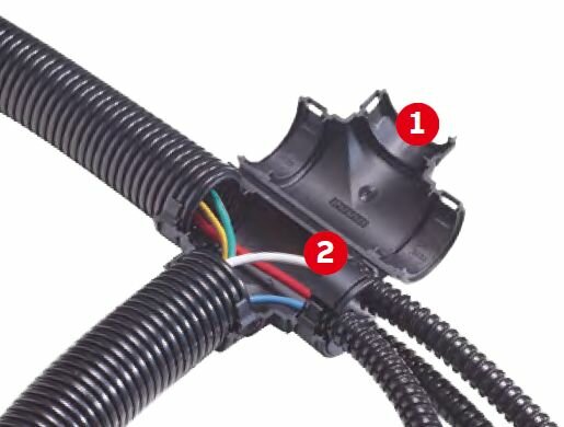 Harnessflex Mehrfach Reduziereinsatz schwarz NC20 NW 17 zu 2x NC08 NW 7.5