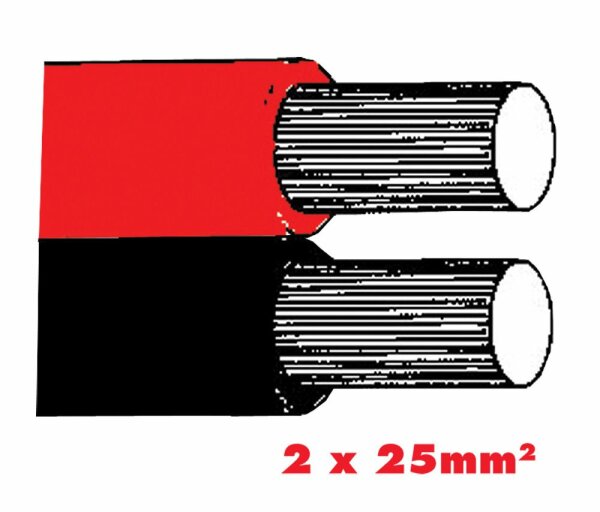 Câble batterie Twinflex 2x 25 mm2 rouge/noir
