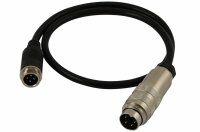 Adapter Orlaco/Binder 4P (M) - Aviation 4P (M) 0.5