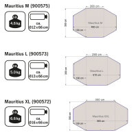 RE-TENT Sonnensegel Mauritius - Verschiedene Größen - Sonnensegel Mauritius 510
