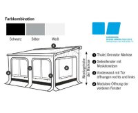 Thule Panorama Premium awning for Omnistor 6900