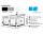 Thule Panorama Premium awning for Omnistor 6900
