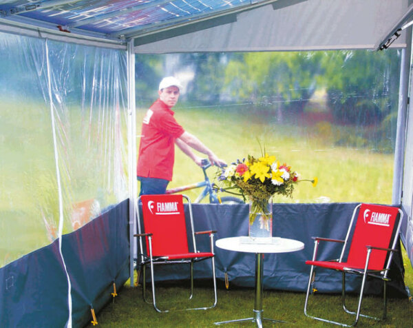 Panorama side panels