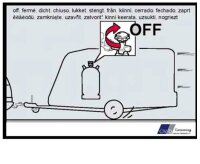 Aufkleber "Gasflasche zu während der Fahrt"