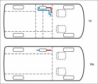 Retaining bracket for AirTop 2000 and Universal