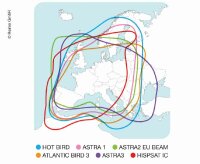 Carbest Travelsat 2 SAT-Anlage mit Bluetooth, Parabolspiegel 68cm, Weiß